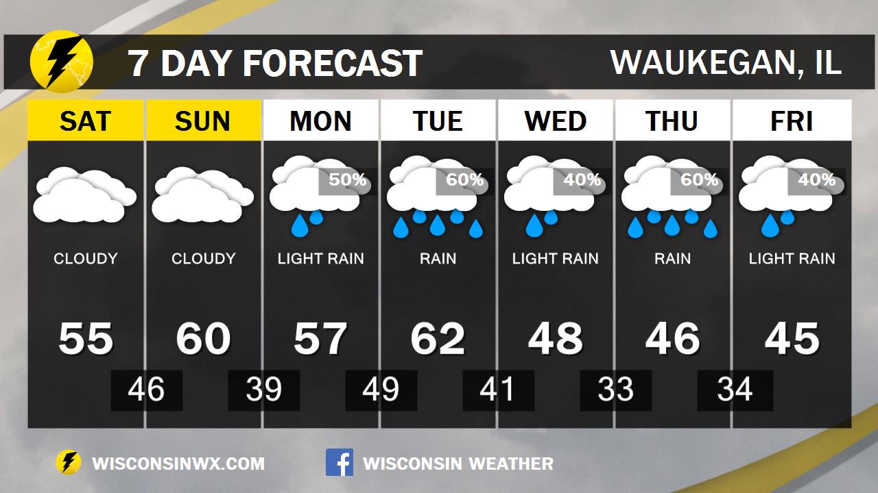 Round Lake Il 7 Day Weather Forecast Wisconsin Weather