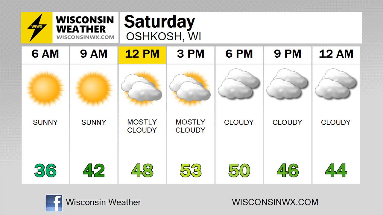 Omro Wi 7 Day Forecast Omro Wi 7 Day Forecast